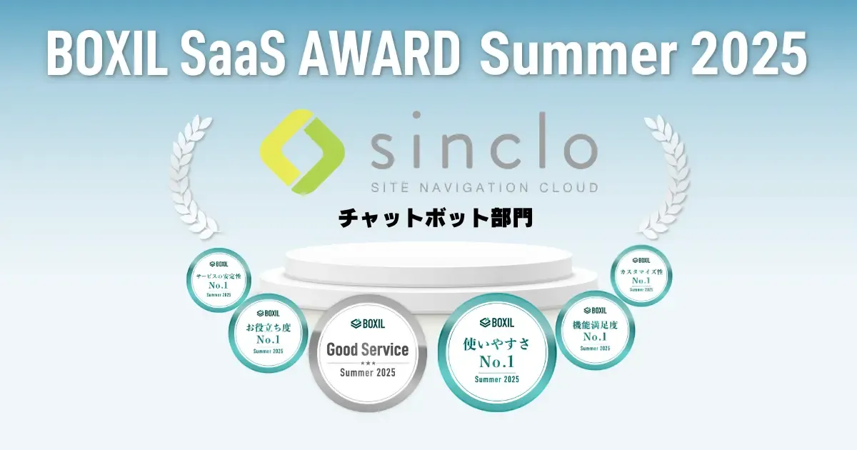 Web Engagement Tool "sinclo" Wins Six Awards at BOXIL SaaS AWARD, Proving High User Satisfaction