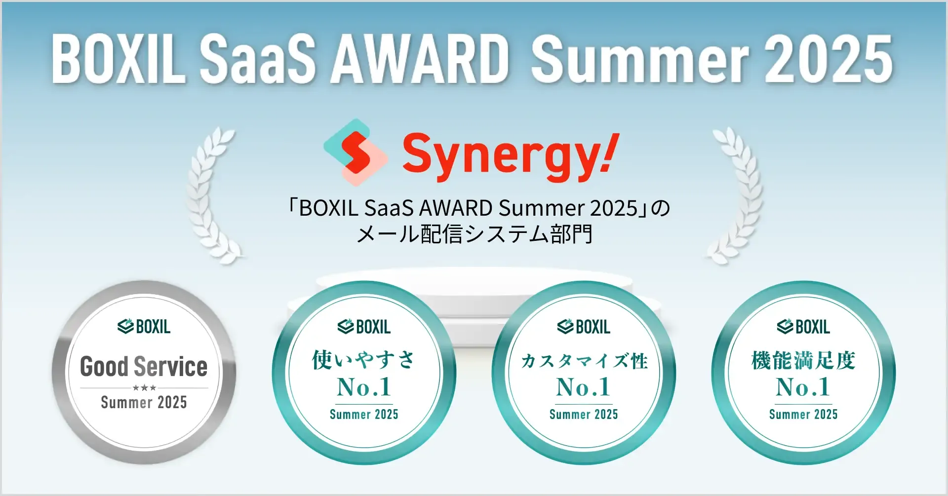 Synergy! Wins Four Awards at BOXIL SaaS AWARD, Validating Its Email Marketing Capabilities
